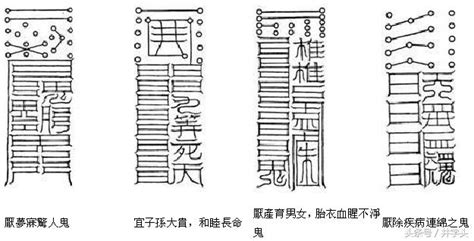 太上秘法鎮宅靈符|太上祕法鎮宅靈符 全文原文